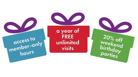 3 gift boxes with text