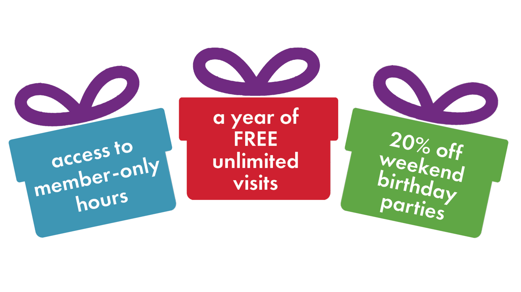 3 gift boxes with text